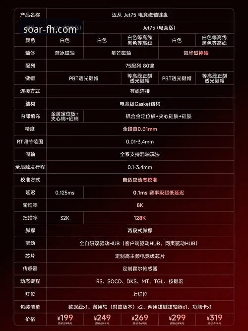 资深用户实测fh凤凰体育官网功能:从直播流畅度到数据分析的完整使用心得